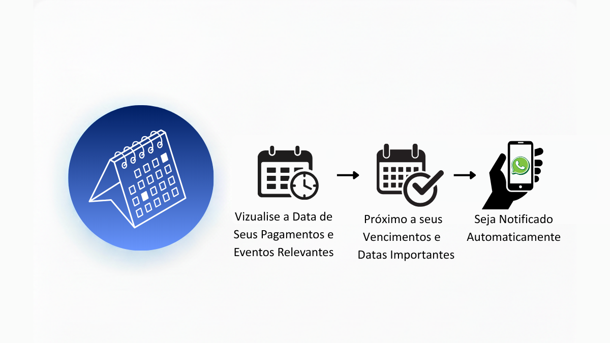 Calendário