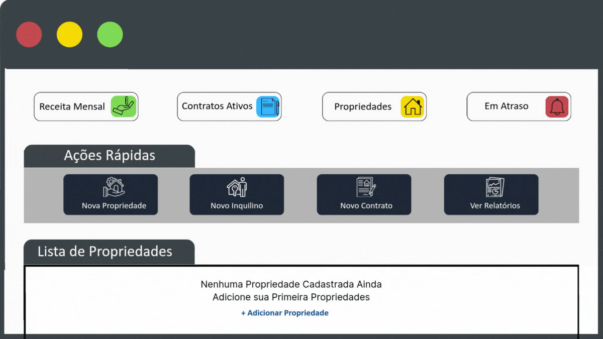 Dashboard Principal